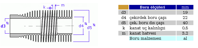 monometal_tube_olculer