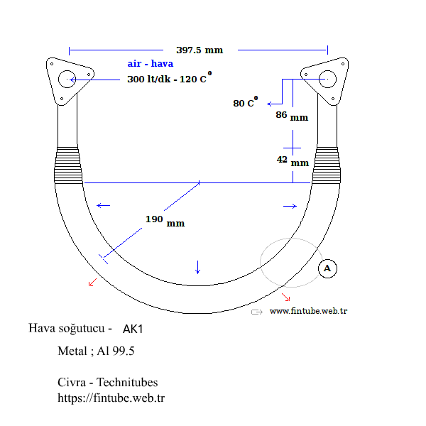 kompresör hava soğutucu ak1